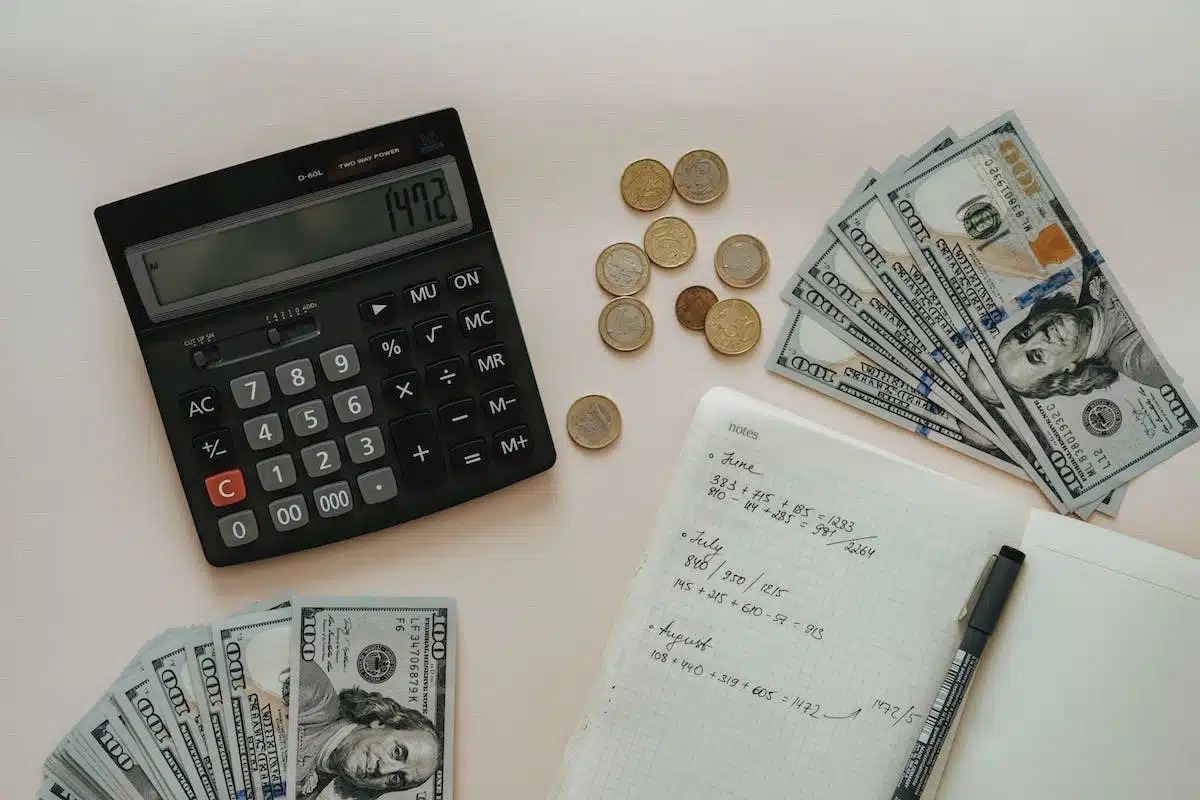 budget  finances